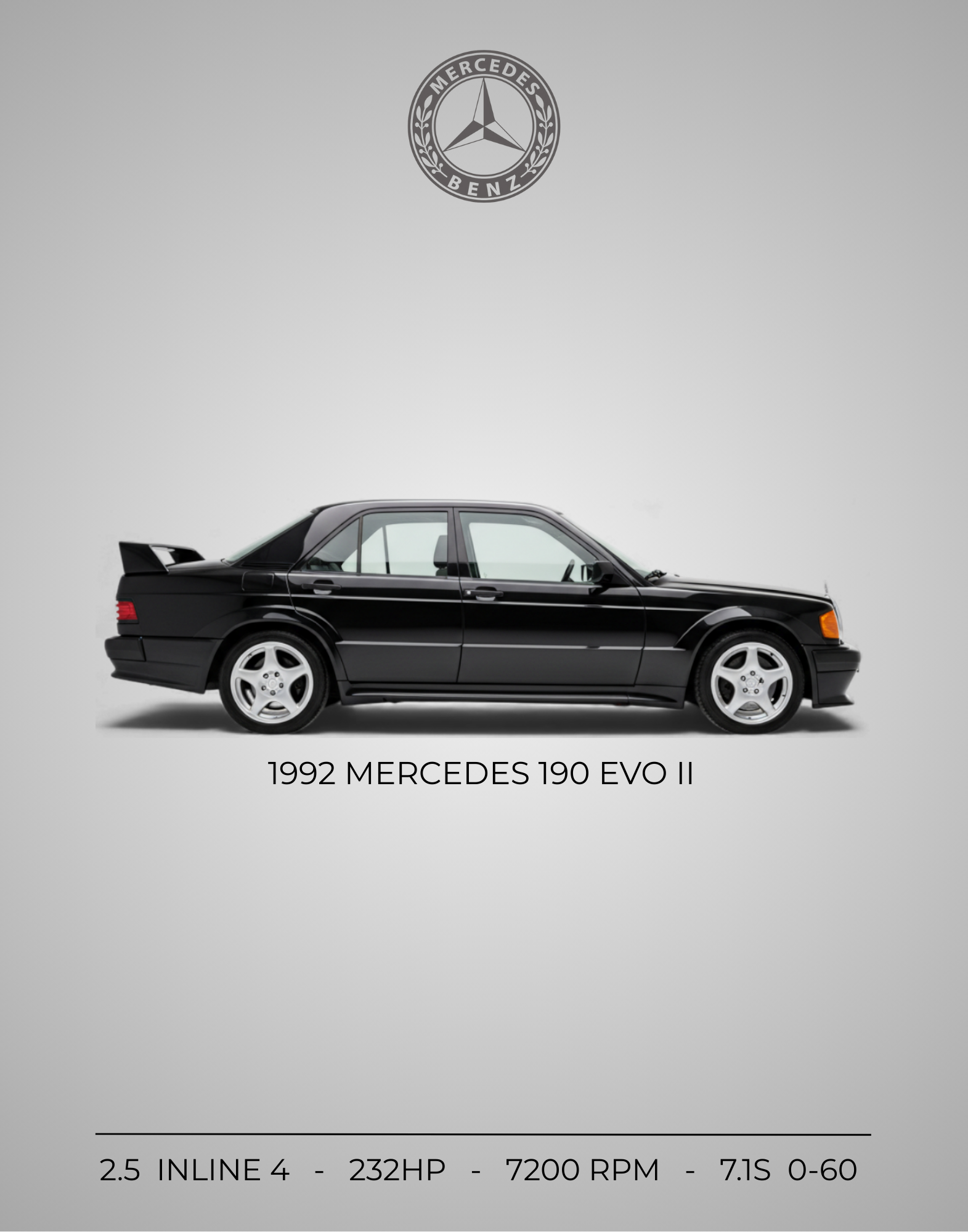 1992 Mercedes 190 Evo II