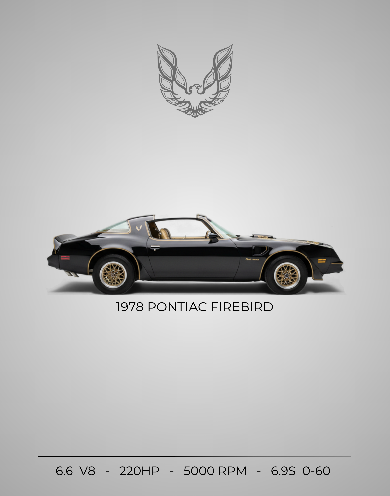 1978 Pontiac Firebird