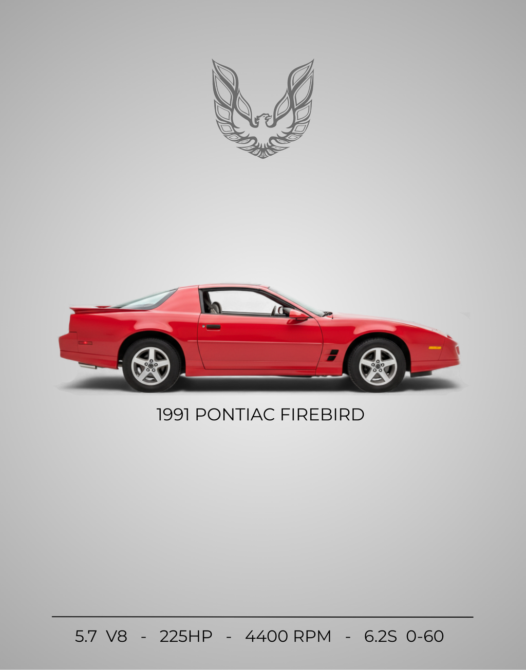1991 Pontiac Firebird
