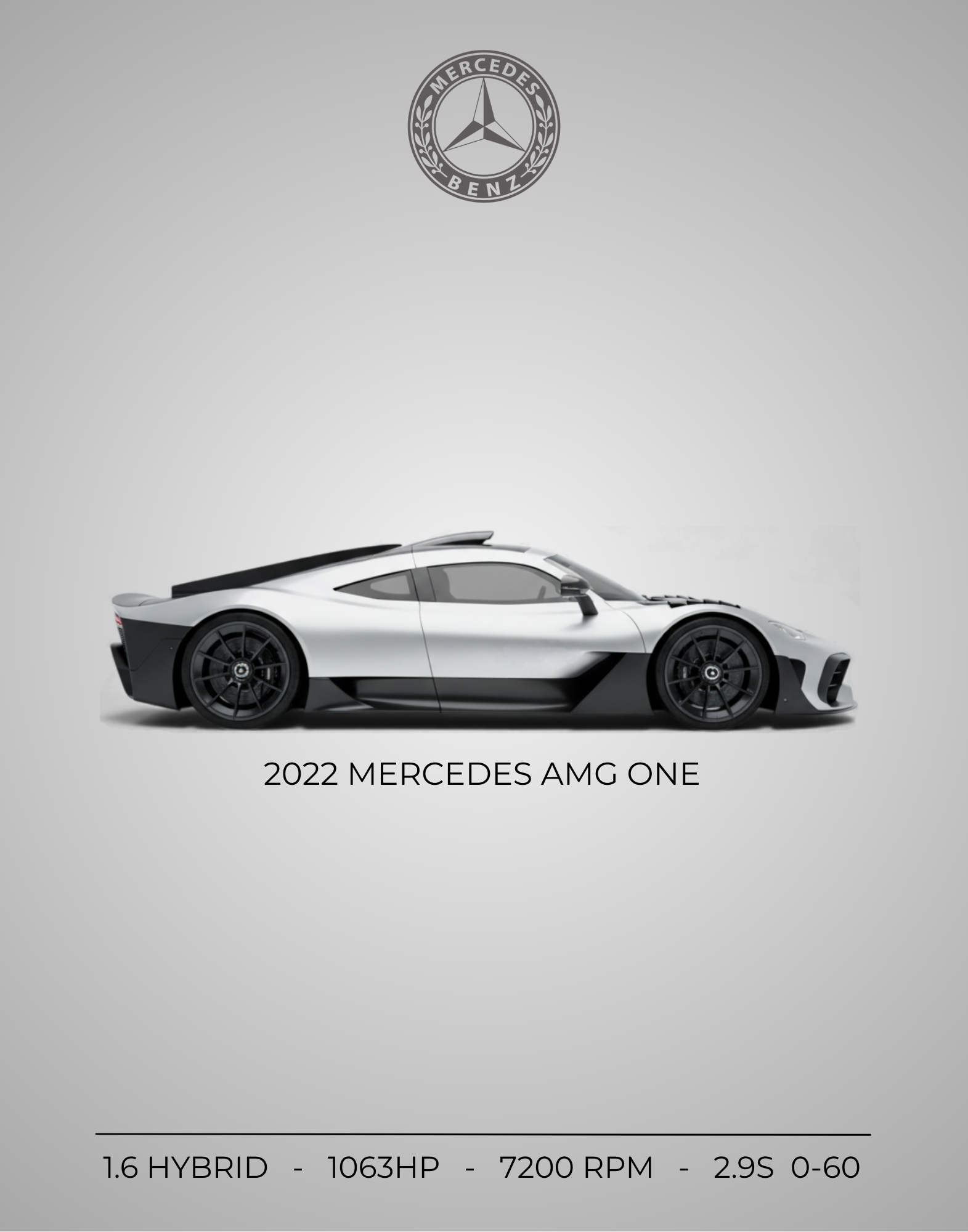 2022 Mercedes AMG One