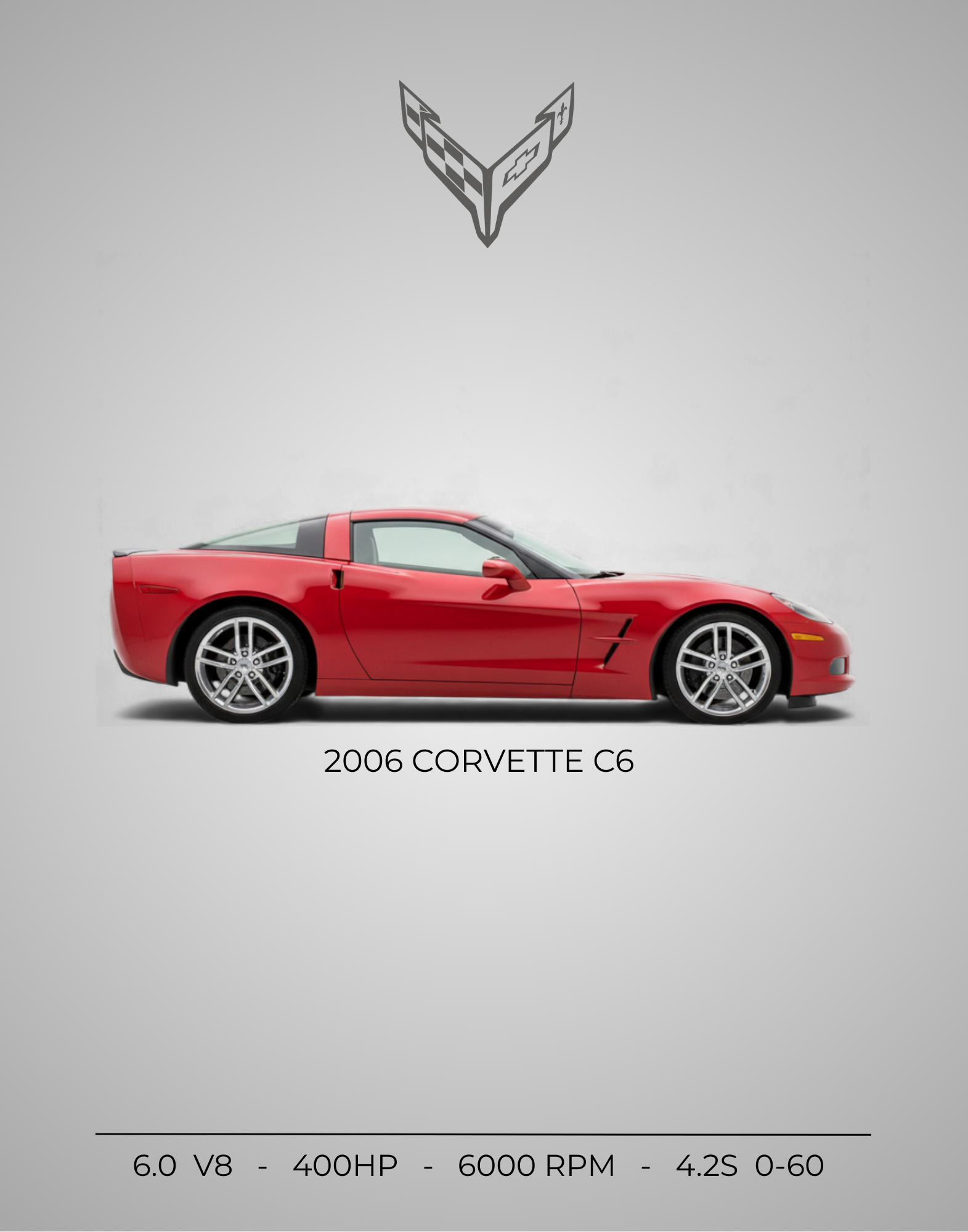 2006 Corvette C6