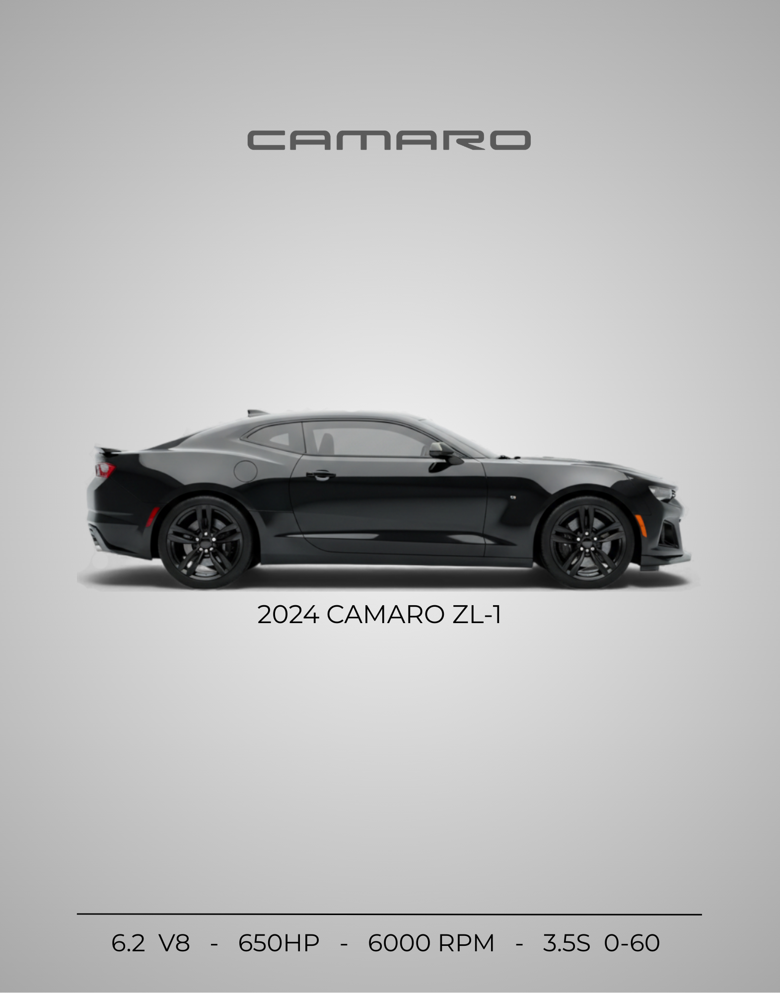 2024 Camaro ZL-1