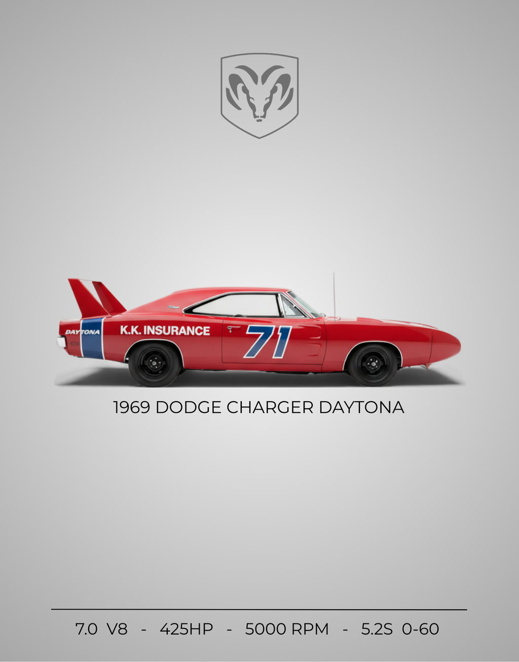 1969 Dodge Charger Daytona