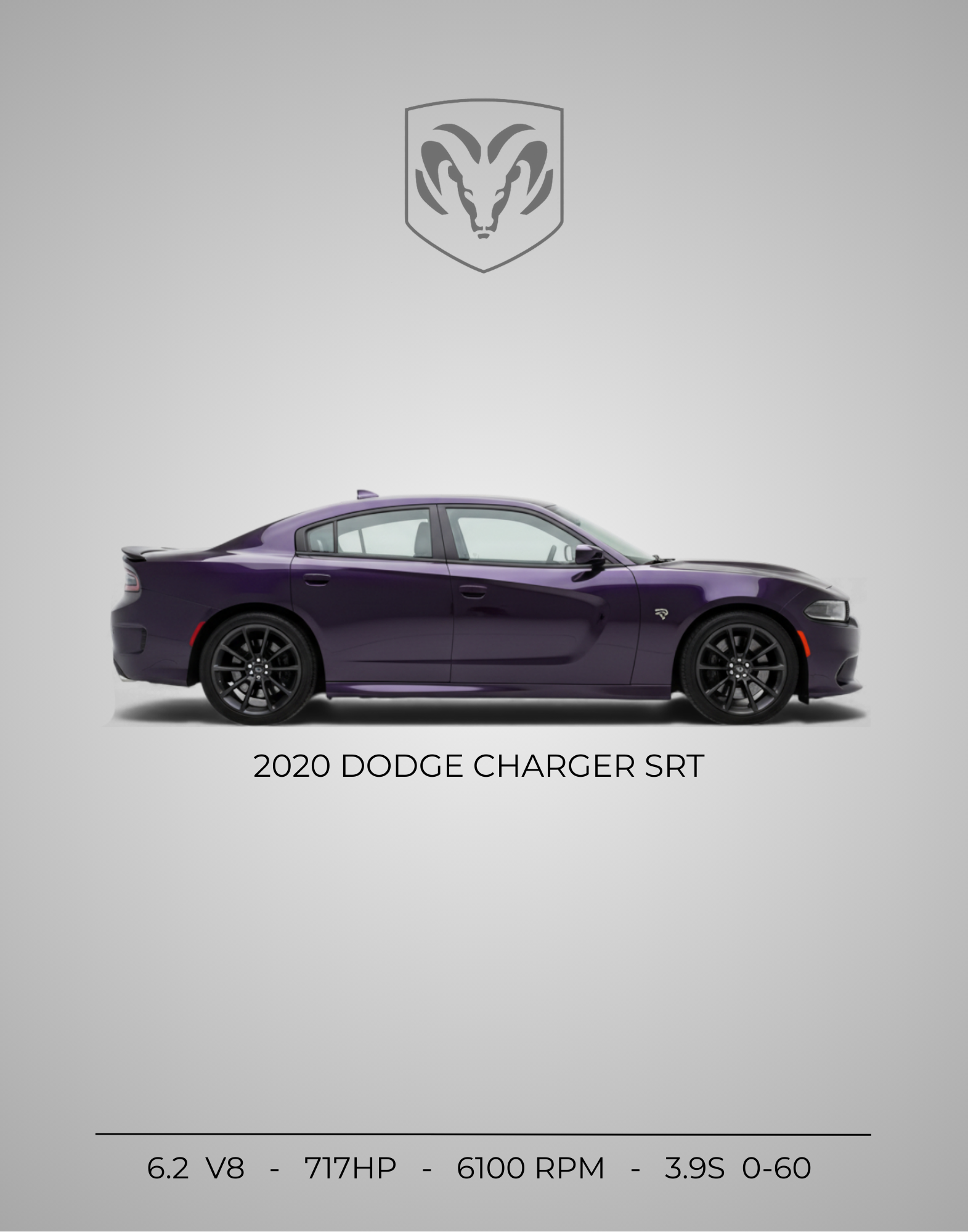 2020 Dodge Charger SRT
