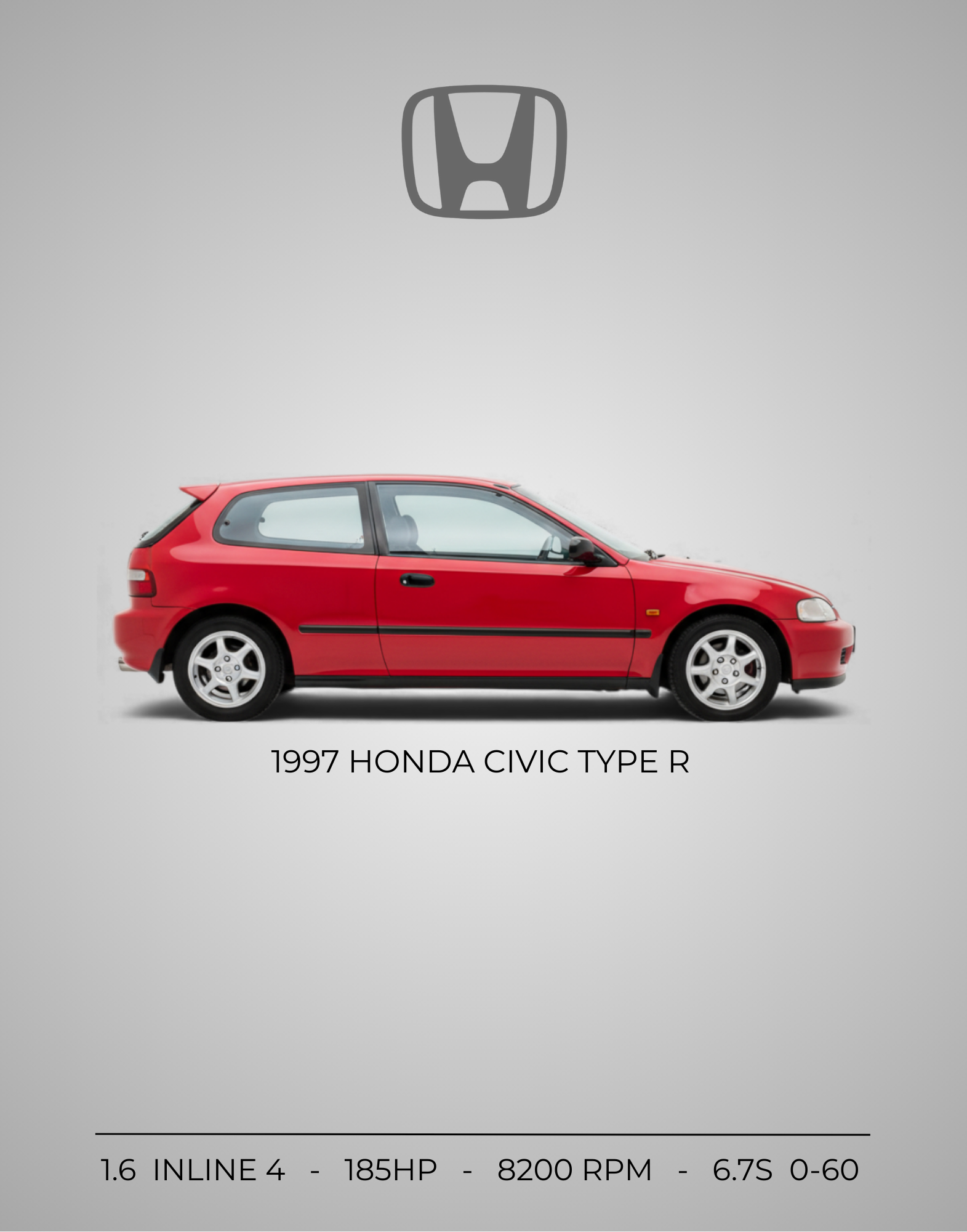 1997 Honda Civic Type R