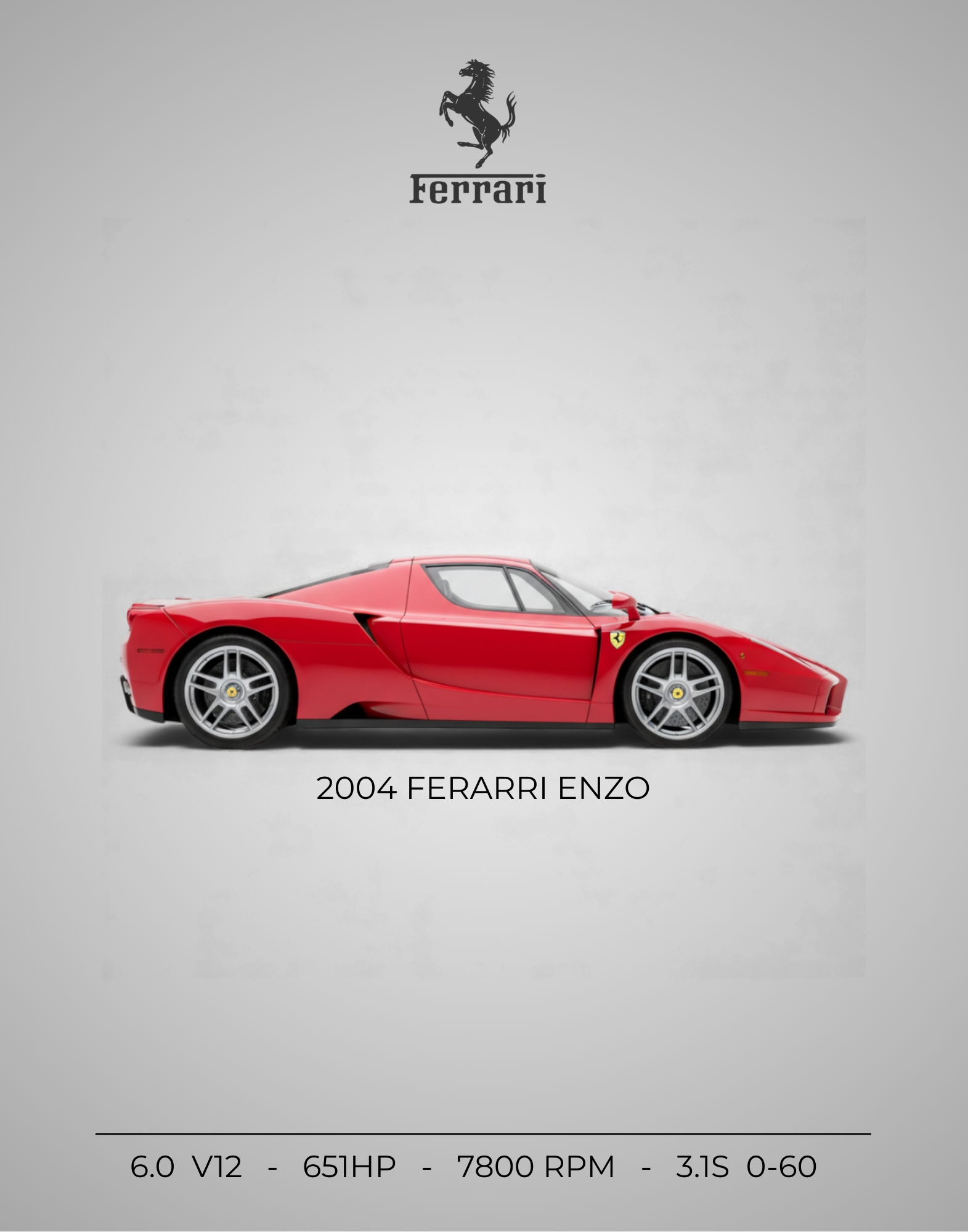 2004 Ferrari Enzo