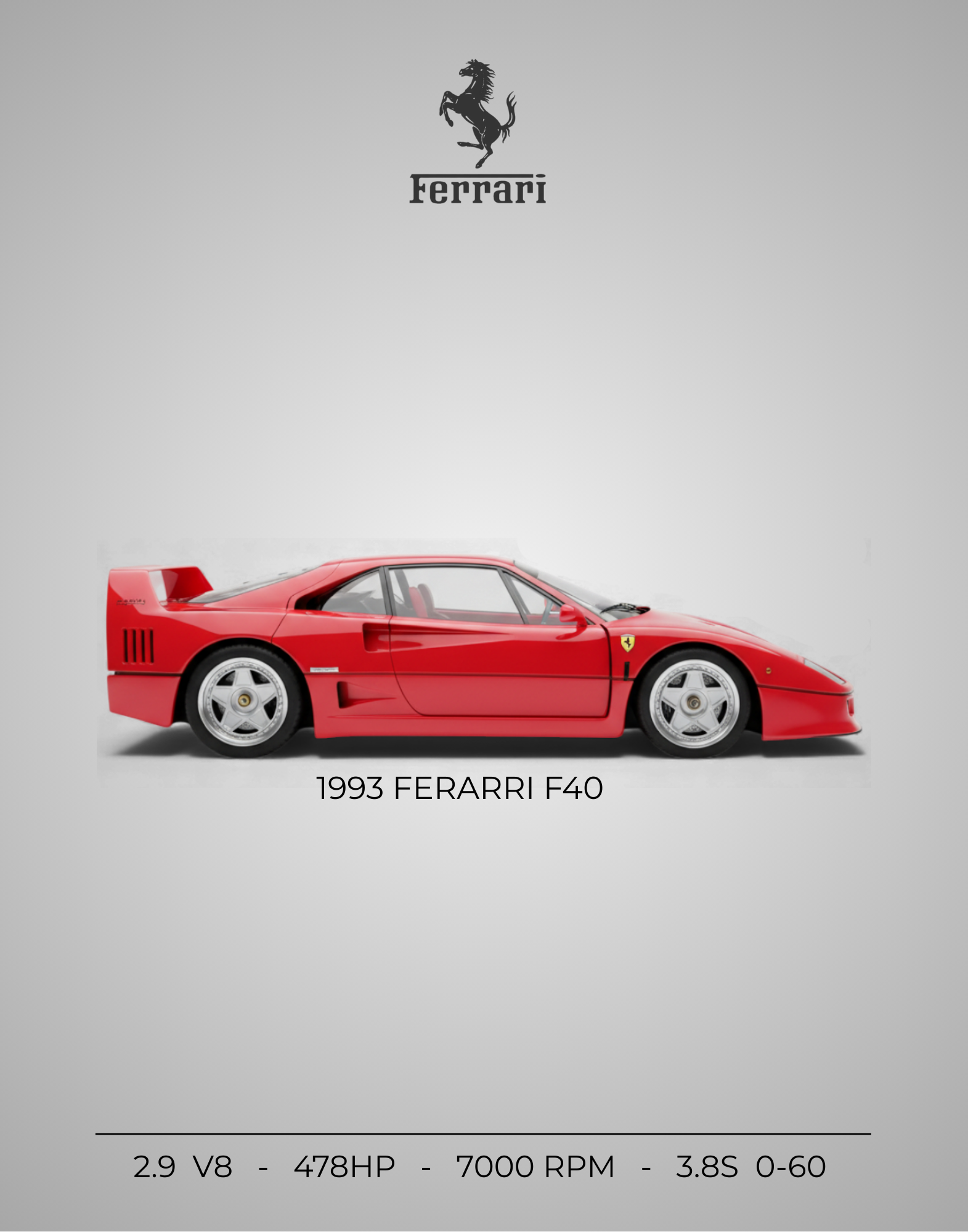 1993 Ferrari F40