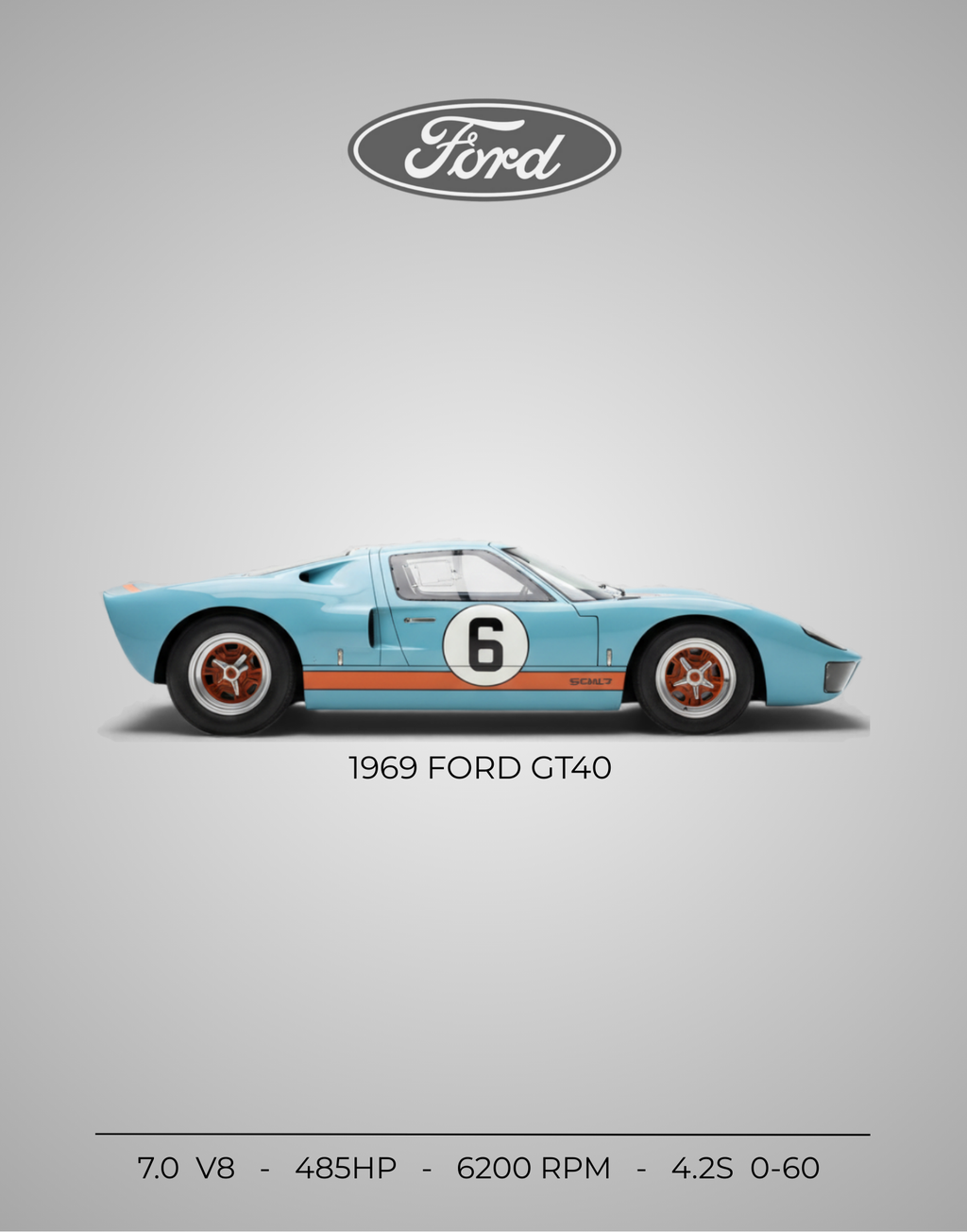 1969 Ford GT40