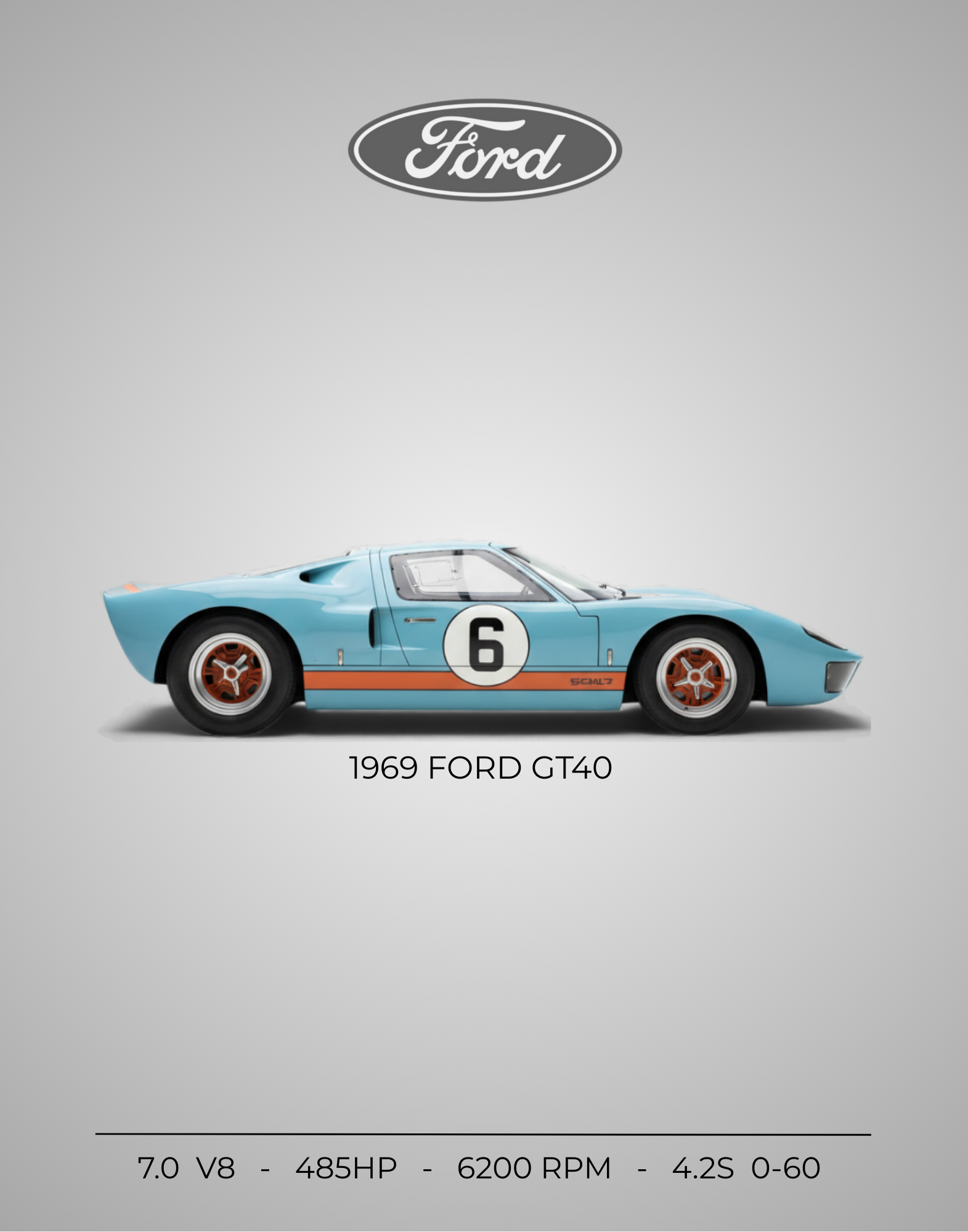 1969 Ford GT40