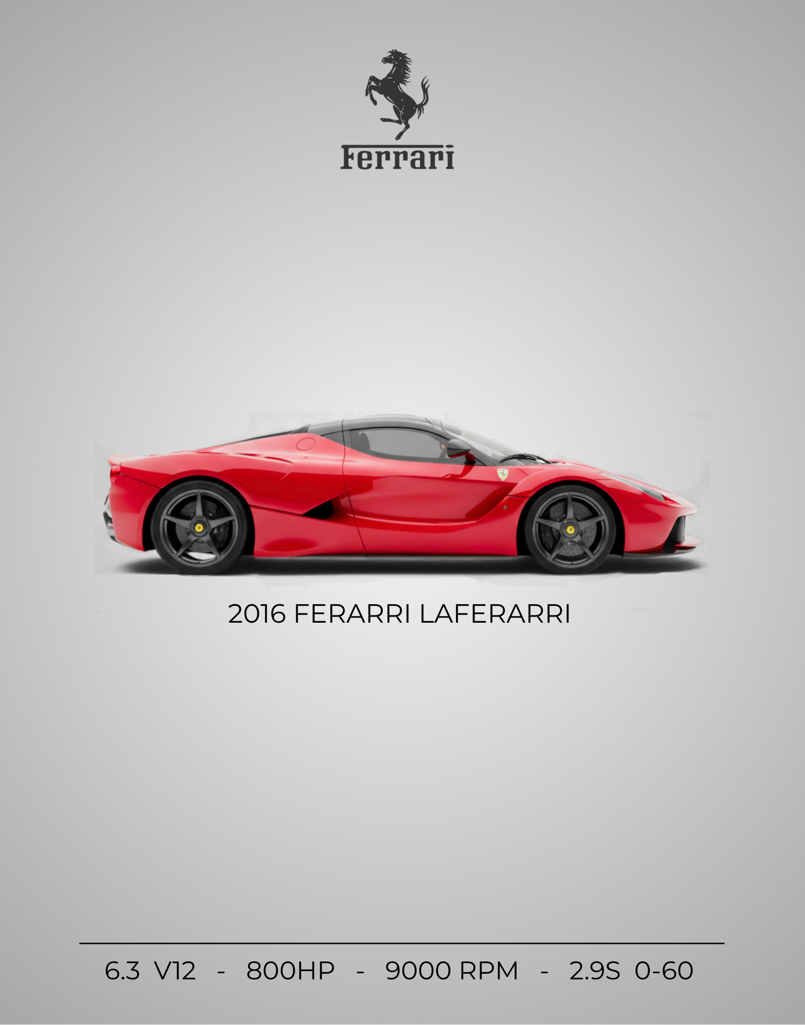 2016 Ferrari LaFerrari