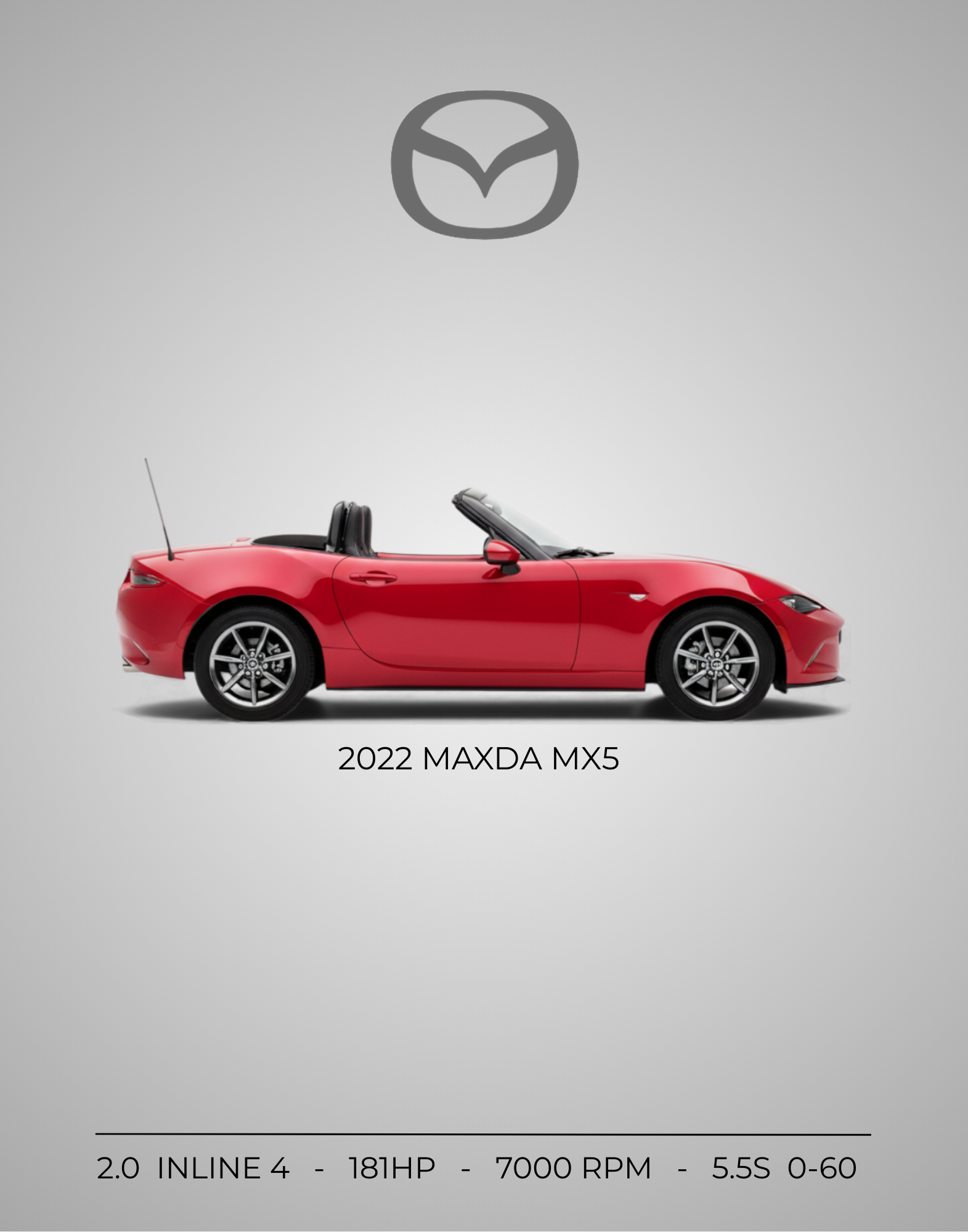 2022 Mazda MX-5