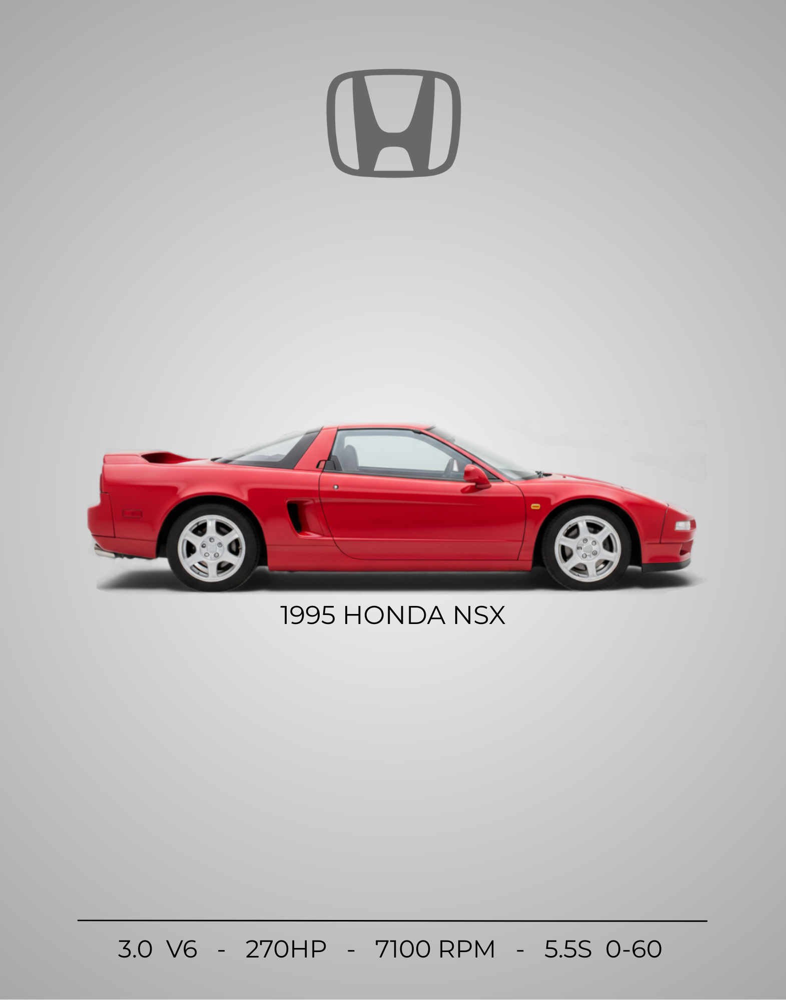 1995 Honda NSX