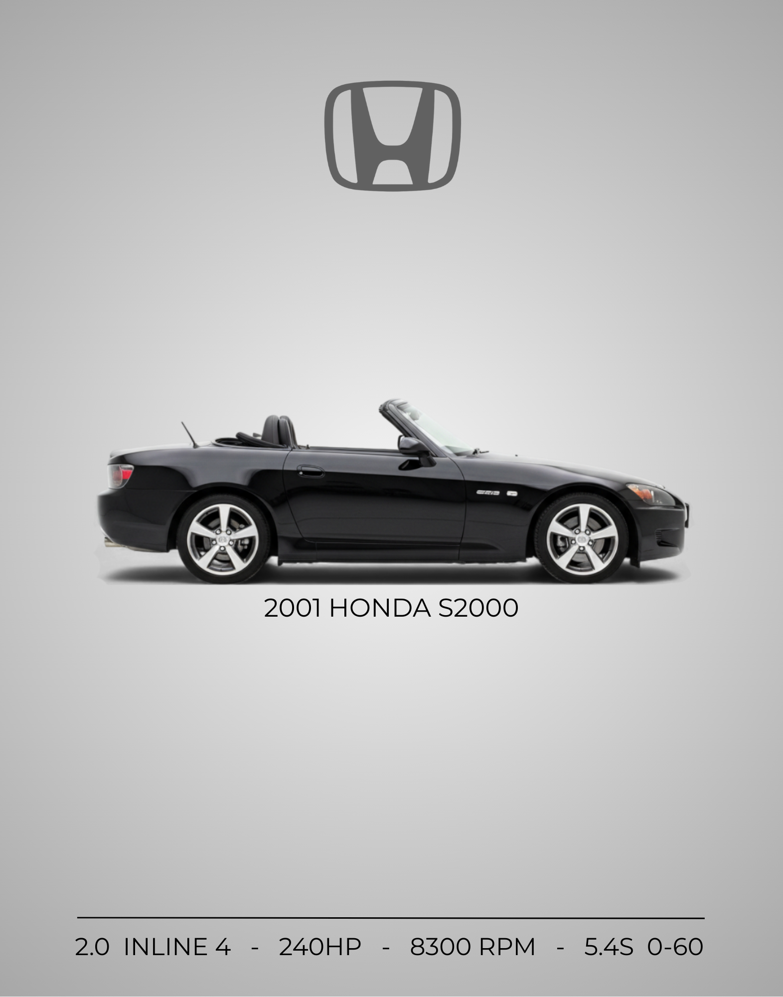 2001 Honda S2000