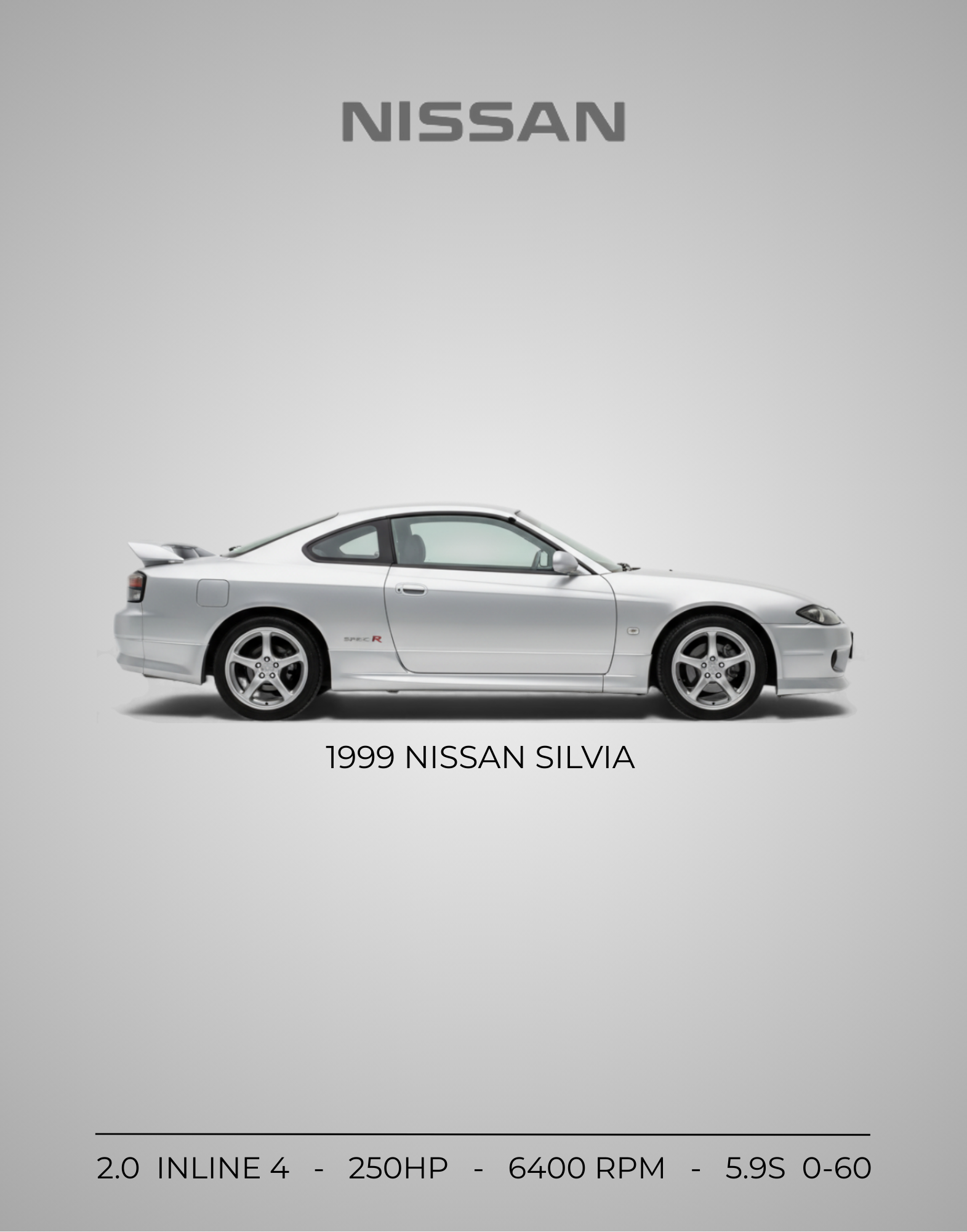 1999 Nissan Silvia