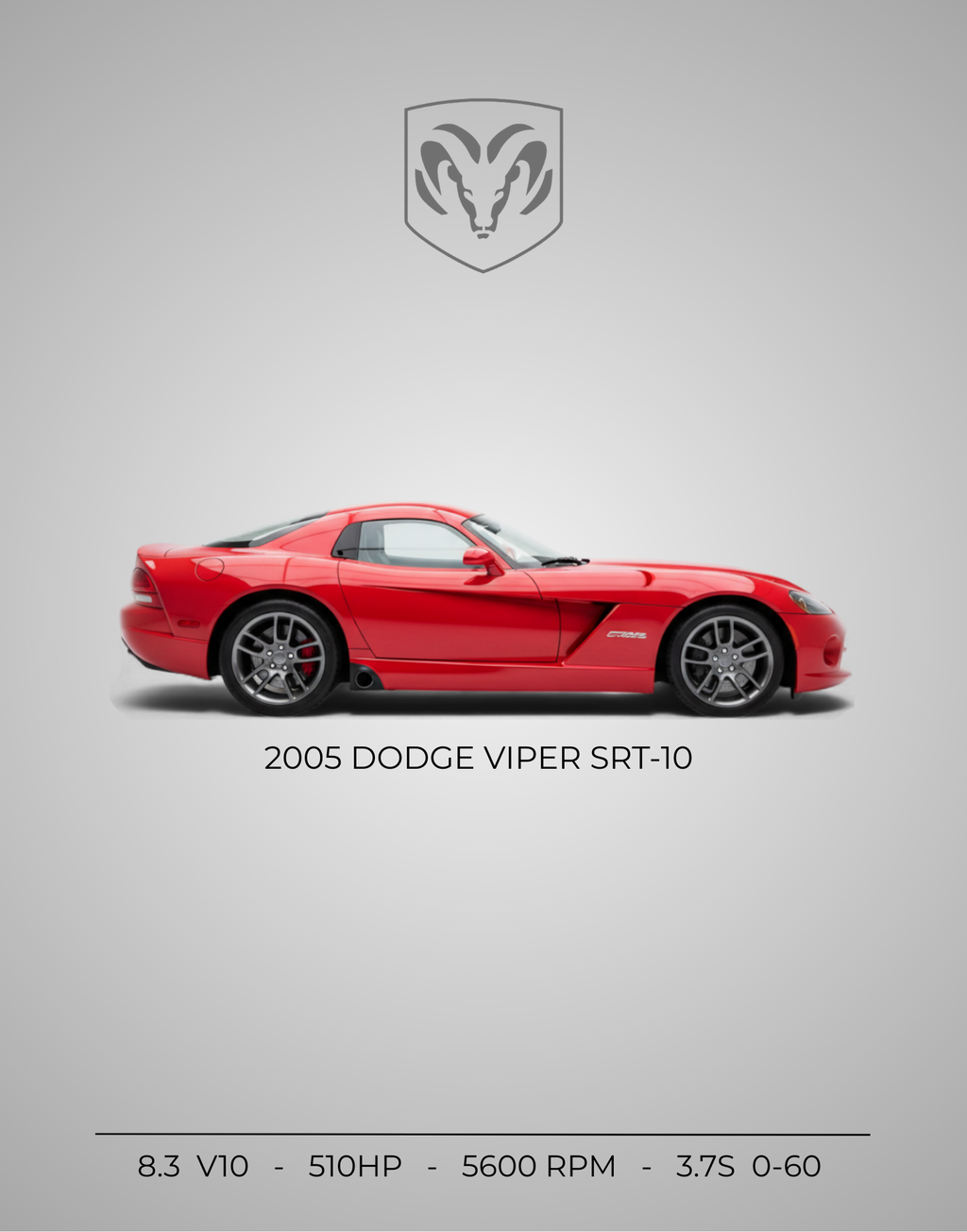 2005 Dodge Viper SRT-10