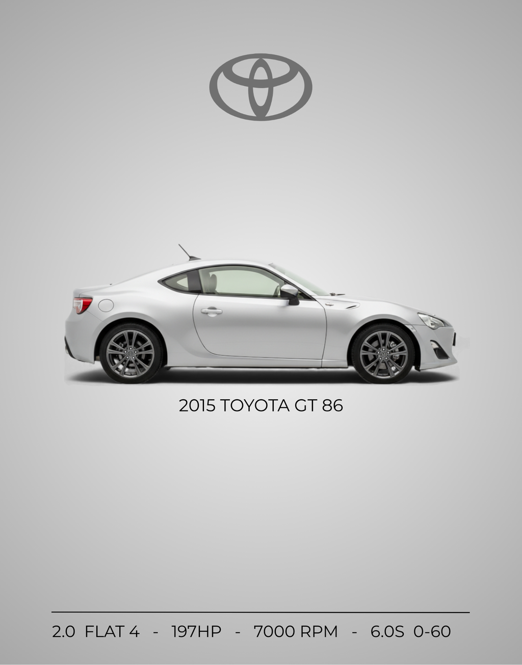 2015 Toyota GT86