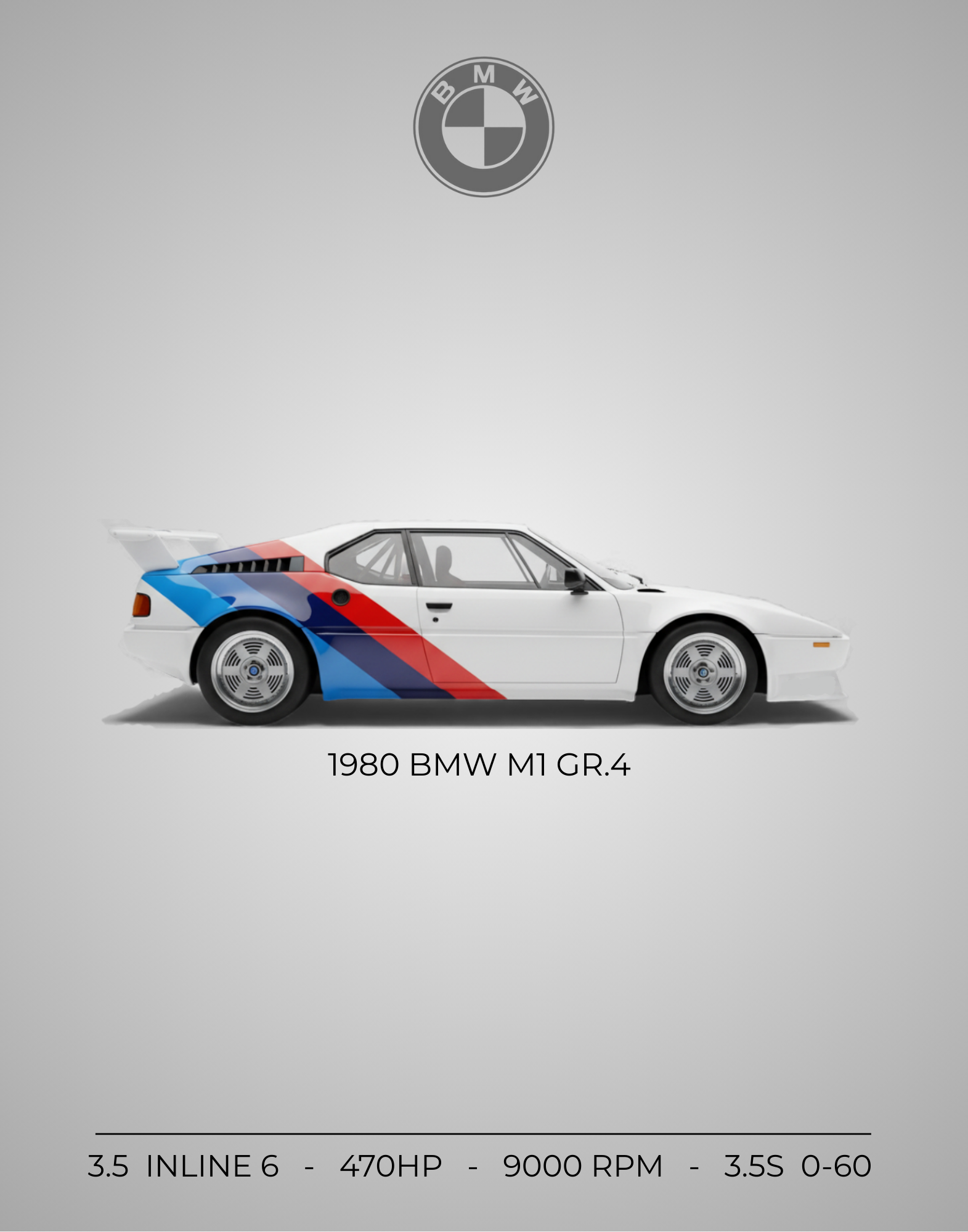 1980 BMW M1 GR.4