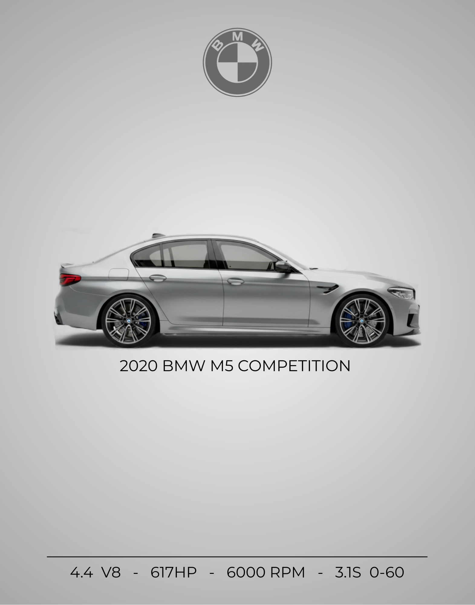 2020 BMW M5 Competition