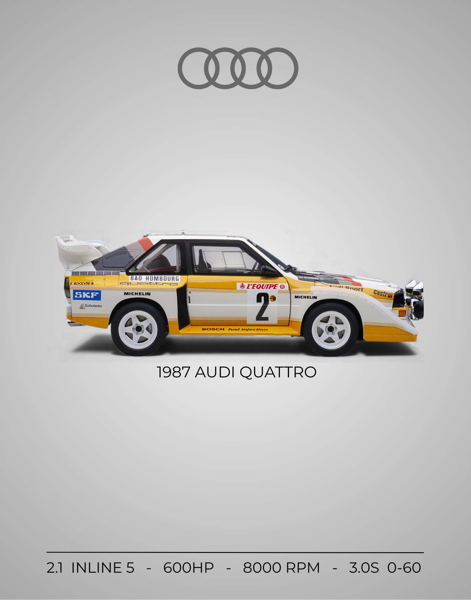 1987 Audi Quattro Pikes Peak