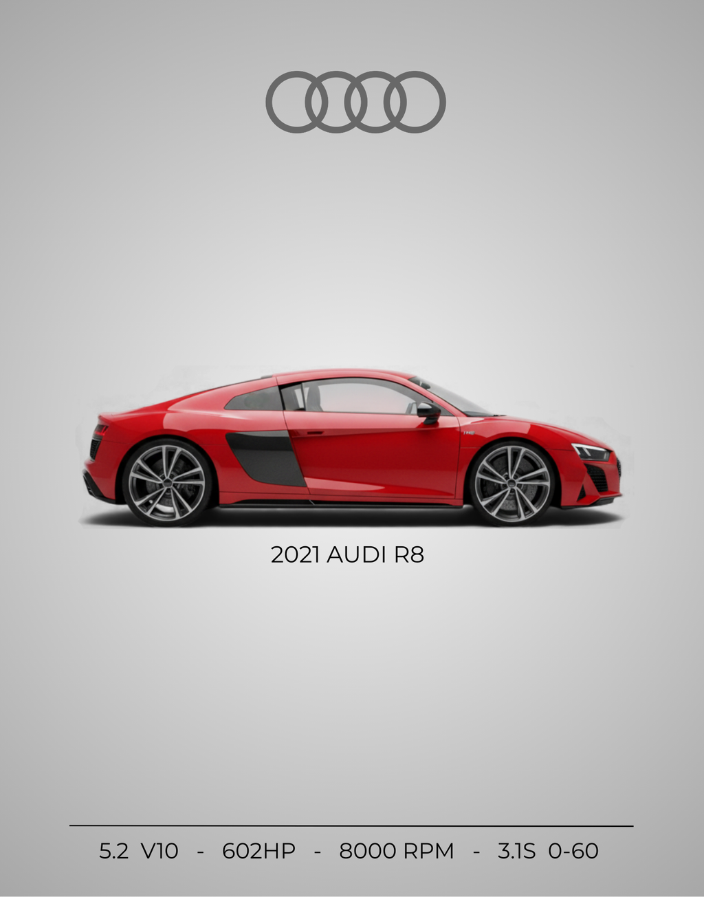 2021 Audi R8 poster