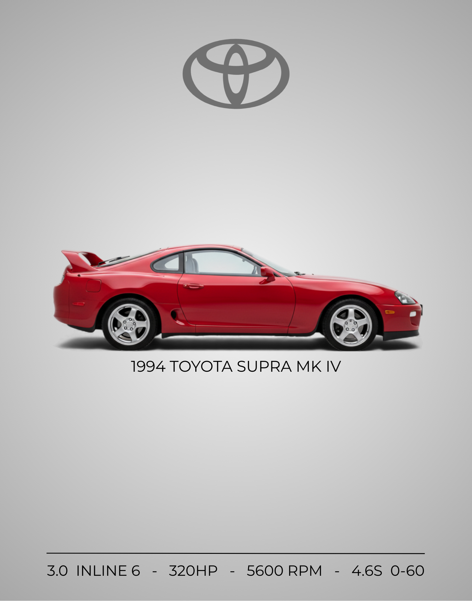 1994 Toyota Supra MK IV