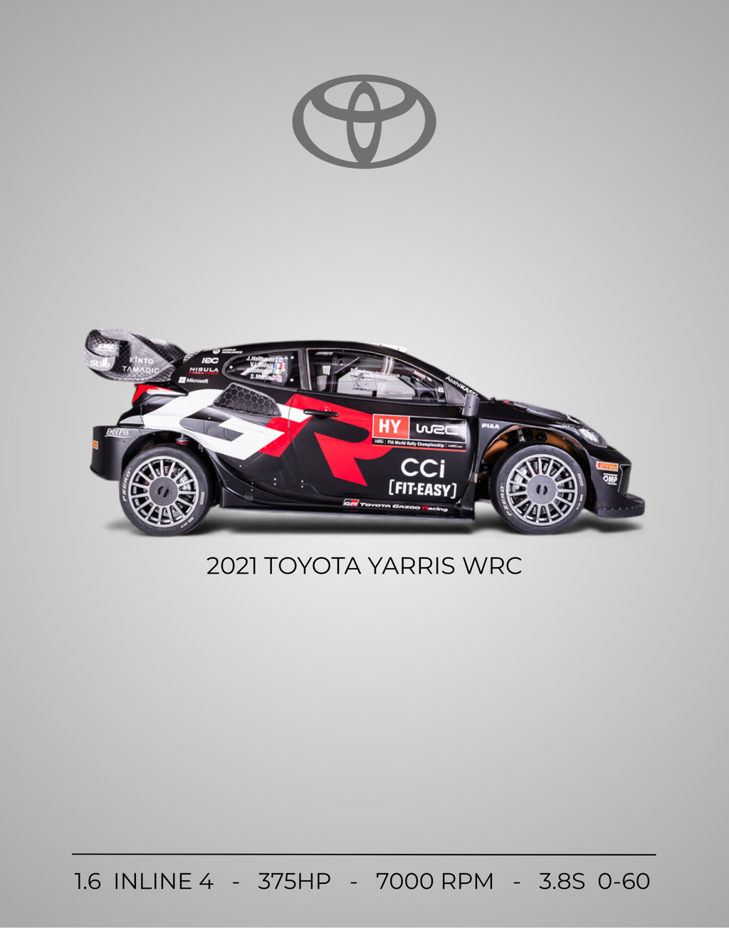 2021 Toyota Yaris WRC poster; rally car details; performance specs for a standout wall art piece.